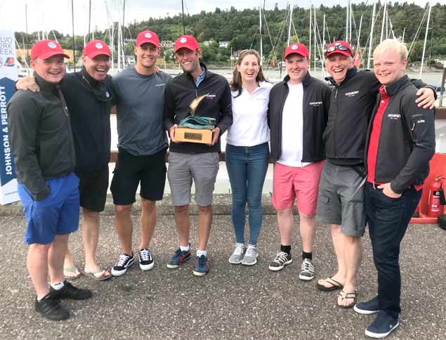 cork week harbour race winners18