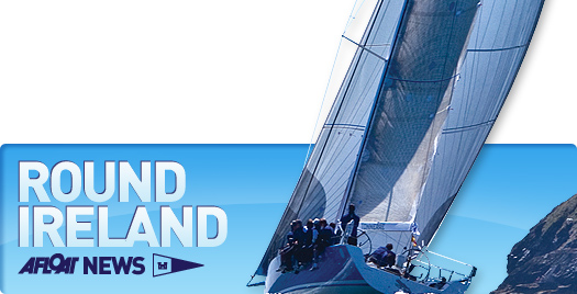 roundireland