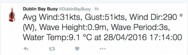Strong winds on Dublin Bay have led to the cancellation of DBSC racing tonight
