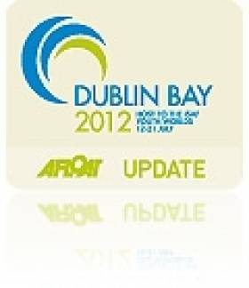 Dublin Bay World Youth Championships to Boost Irish Sailing
