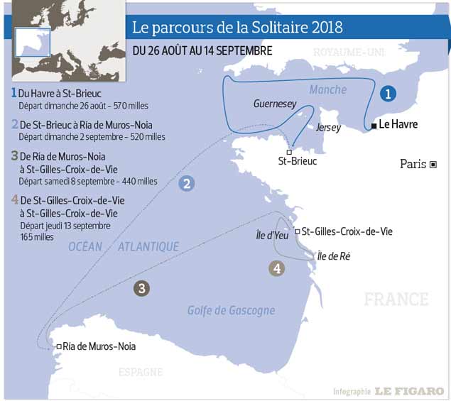 Figaro solitaire 2018 route.5