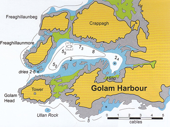 golam harbour2