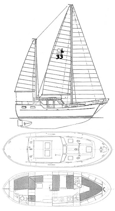 The Nauticat 33