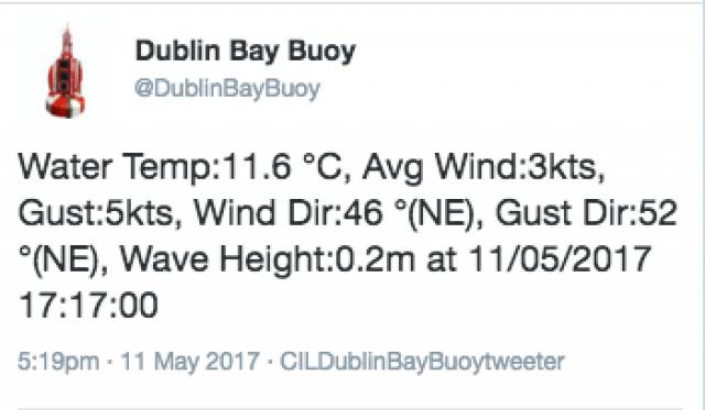 Thursday DBSC Racing Cancelled Due To No Wind on Dublin Bay