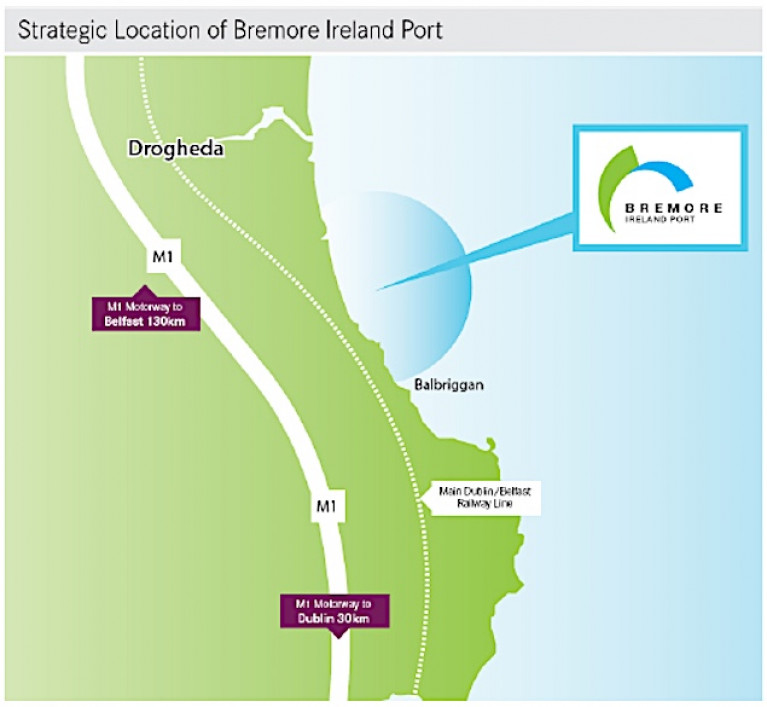 The location of Bremore on Ireland's north east coast