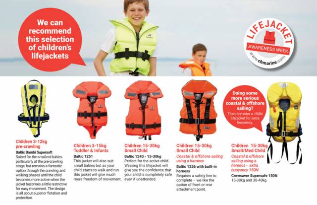 A new guide to lifejackets for children from CH Marine is downloadable below