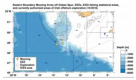 Marine Notice: Scientific Deep-Sea Moorings Deployed At Goban Spur