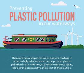 Preventing Plastic Pollution on Waterways: Infographic